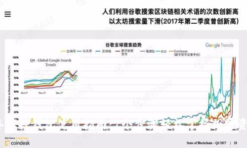 2023年库神钱包使用指南：7个步骤轻松掌握加密资产管理
