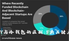 IMKEY与冷钱包的区别：5大