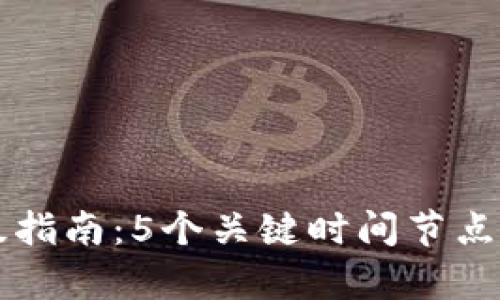 2023年B特派升级指南：5个关键时间节点与新功能深度解析