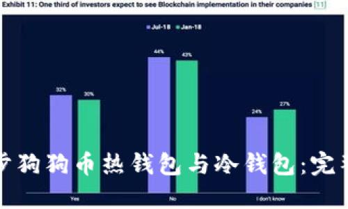 如何高效同步狗狗币热钱包与冷钱包：完整指南与技巧