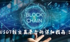 比特派转出USDT到交易平台