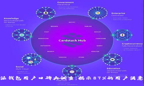 2023年比特派钱包用户口碑大调查：揭示87%的用户满意度及8大优势