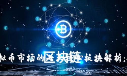 2023年虚拟币市场的七大核心板块解析：投资者必看