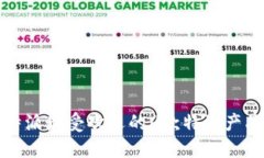 2023年B特派最受欢迎的6款