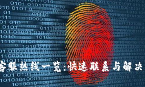 2023年BitP官网客服热线一览：快速联系与解决问题的全方位指南