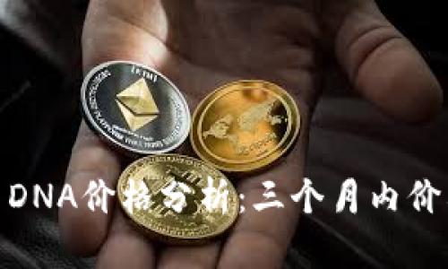 2023年虚拟币DNA价格分析：三个月内价格波动达300%