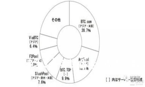 : 冷钱包与热钱包对比：2023年5个关键因素，助你选择最佳数字资产存储方式