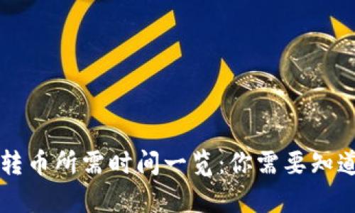 BitKeep互相转币所需时间一览：你需要知道的5个关键点