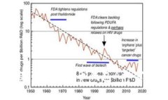 2023年最新5款数字币钱包