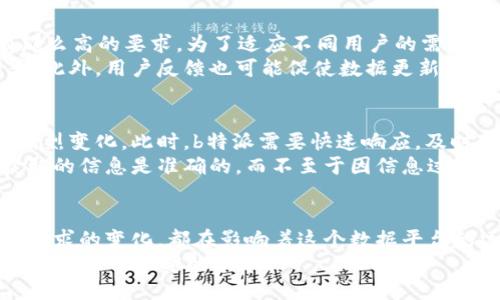 概述
在数字互联时代，数据的准确性和及时性至关重要。b特派（B Te Pai）作为一个数据平台，其数据刷新机制引起了用户的广泛关注。人们常常会问：b特派为什么会频繁刷新数据？这个现象背后有哪些原因？本文将从多个角度对此进行深入探讨。

数据更新的必要性
在快速变化的市场环境中，数据的实时更新是保证数据有效性的重要条件。对于b特派这样的数据平台，数据可能涉及到产品销售、市场趋势、用户行为等多方面。市场瞬息万变，及时的数据更新能够帮助用户作出更准确的决策。
举个例子，某个产品的销量在一天内可能会因为促销活动的影响而发生较大波动，如果数据不能及时更新，企业很难抓住市场机会，可能会导致决策失误。因此，频繁的数据刷新对于保证决策的有效性至关重要。

数据来源及其变化
b特派的数据很可能来源于多种渠道，包括第三方数据、用户反馈、市场分析等。这些数据来源各不相同，数据的可靠性和准确性也因此有所不同。当某个数据源发生变化，或是新的数据源加入时，b特派就需要对数据进行刷新，以确保用户获取的信息是最新的。
例如，当某个供应商推出新产品时，相关的数据将会及时更新以反映产品的市场状况。如果这些更新不及时，用户就可能无法获取到完整的市场信息，这会影响用户对市场的判断。

技术架构的影响
b特派的技术架构也对数据刷新频率有直接影响。一些系统设置了定时任务，自动在一定时间间隔内刷新数据；另一些则可能依赖于事件驱动的方法，当数据源变化时立即进行更新。为了提供稳定的服务，合理的技术架构设计是必不可少的。
在技术日新月异的环境中，b特派可能会不断其后台系统，使得数据刷新变得更加高效。比如，使用云计算和大数据技术可以大幅提升数据处理的速度。这也是b特派不断改变数据刷新频率的一个原因。

用户需求的变迁
随着用户对数据的依赖不断加深，用户的需求也在不断变化。可能有的用户希望频繁获得实时数据，而有的用户则对更新频率没有那么高的要求。为了适应不同用户的需求，b特派可能会主动调整数据更新策略，以保证不会因为刷新频率过高造成用户的困扰。
尤其是在电商领域，数据的实时性直接关系到用户的购买决策。为了满足用户的需求，b特派可能会增加对某些核心数据的刷新频率。此外，用户反馈也可能促使数据更新机制的改变，b特派会根据用户的反馈和需求不断完善其产品。

外部环境因素
有时，外部环境因素也会影响b特派的数据刷新频率。例如，经济政策的变化、行业动态或是突发公共事件都可能导致市场状况发生剧烈变化，此时，b特派需要快速响应，及时对数据库进行更新。
例如，近期某一地区实施了新的进口政策，可能导致相关数据的急剧变动。在此情况下，b特派需要尽快修正其数据库，以确保用户获取的信息是准确的，而不至于因信息过时而作出错误决策。

总结与期望
综上所述，b特派频繁刷新数据的背后有诸多因素交织。无论是数据的实时更新需求、数据来源的多样性、技术架构的改进，还是用户需求的变化，都在影响着这个数据平台的运作。未来，随着数据技术的不断发展，我们有理由相信b特派会在数据处理和更新方面变得更加高效，为用户提供更为精准的信息。
适应用户需求的变化和市场环境的变化，不断数据更新机制，将是b特派持续发展的关键。期待b特派在未来能继续引领数据行业，为用户提供卓越的服务。
