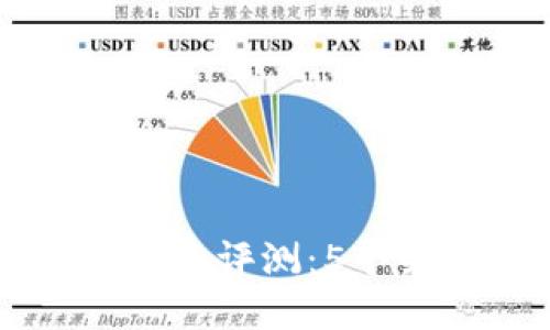 2023年B特派钱包安全性全面评测：5个关键因素助你保障数字资产