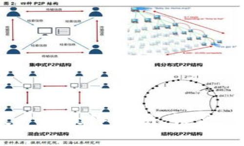比特派密语找回帐户的最终指南：恢复资金的5个关键步骤