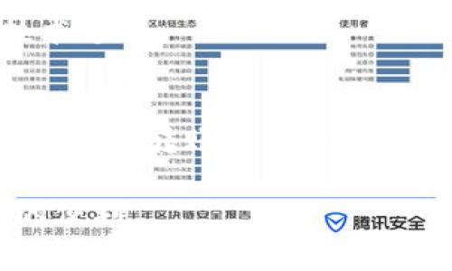 比特派钱包为什么转不出去？揭秘常见问题和解决方案

比特派钱包, 转账问题, 数字货币, 钱包安全/guanjianci

引言
在数字货币的世界里，比特派钱包作为一个受欢迎的钱包选择，承载了众多用户的数字资产。然而，很多用户在使用比特派钱包进行转账时，常常遇到转不出去的问题。本文将深入探讨比特派钱包转账失败的原因，以及相应的解决方法，帮助用户有效解决这些困扰。

比特派钱包的基本介绍
比特派钱包是一个多币种钱包，支持多种主流数字货币的存储和转账功能。它以安全性、去中心化和用户友好为特点，吸引了大量用户。用户可以方便地进行资产管理、转账和交易。然而，由于其去中心化的特性，用户在使用过程中的一些操作问题也时有发生。

常见的转账失败原因
遇到比特派钱包转账不出去的情况，可能会让用户感到沮丧。这里总结了一些常见的原因供用户参考：

h4网络堵塞/h4
在区块链网络中，交易需要被矿工打包后才能被确认。如果网络拥堵，笔交易的确认时间会大幅增加，甚至可能导致交易失败。在极端情况下，用户可能需要支付更高的手续费以提高交易的优先级。

h4手续费不足/h4
每一笔转账都需要支付网络手续费。比特派钱包的设置可能导致手续费低于当前网络要求，从而导致交易被拒绝。用户在进行转账时，最好根据实时网络情况调整手续费。

h4钱包余额不足/h4
转账时需要确保钱包中的余额足够支付转账金额以及网络手续费。如果余额不足，转账操作自然就无法进行。

h4版本过旧/h4
比特派钱包可能会定期更新以提升安全性和功能。如果用户使用的版本过旧，可能会导致转账等功能无法正常使用。定期检查并更新钱包应用至最新版本可以避免此类问题。

h4社会工程学攻击和账户安全问题/h4
比特派钱包的私钥和助记词是用户资产的安全保障。在某些情况下，账户可能会被攻击或者被不法分子入侵，导致转账被暂停。用户需要确保账户安全，设置复杂密码，并开启双重身份验证。同时避免在公共场合或不安全的网络中进行转账操作。

h4节点连接问题/h4
比特派钱包在与区块链网络交互时，需要和相应的节点保持连接。如果节点连接不稳定或者无法连上，也会导致交易提交失败。用户可以尝试更换节点或者重新启动钱包应用。

如何解决转账失败问题
面临转账失败的情况，用户可以尝试以下几种解决方案：

h4检查网络状态/h4
在进行转账之前，确保网络状况良好。使用一些区块浏览器查询当前网络拥堵情况，查看当前手续费建议，调整自己的转账手续费以便提升交易的成功率。

h4确保余额充足/h4
仔细核对钱包余额，确保转账金额加上手续费后，余额仍然足够。如果余额不足，用户需要先充值或完成其他转账后再试。

h4更新钱包应用/h4
定期检查比特派钱包的更新情况。最新版本通常会包含对已知问题的修复与，能够提升使用体验与交易处理能力。

h4加强账户安全/h4
提升账户的安全性是相当关键的。用户应该定期更换密码，保持与网络的安全连接，避免在不安全环境中使用钱包。同时，注意识别社会工程学攻击，谨慎保管私钥和助记词。

h4联系客服或社区支持/h4
如果经过多次尝试后依然无法解决问题，建议用户联系比特派钱包的官方客服，或者在相关社区寻求帮助。他们可能会提供更为具体和深入的技术支持。

总结
比特派钱包作为一个安全便捷的数字货币钱包，为用户提供了多种服务。但是在使用过程中，由于各种因素，用户可能会遇到转账不出去的问题。通过对转账失败原因的分析，以及相应的解决方案，希望能帮助用户轻松应对这些问题。数字货币的世界充满机遇，了解如何有效使用钱包，是每个用户不可或缺的课程。

希望经过本文的介绍，能够对用户的比特派钱包使用提供帮助，解决转账难题。保持良好的操作习惯和安全意识，才能更好地享受数字货币带来的便利。