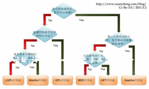 首先，我在这里提供一些信息，关于冷钱包和加密货币安全性问题。请注意，如果有更多具体的安全指导需求，建议咨询专业人士。以下是关于冷钱包的介绍内容。

冷钱包：加密货币安全的最终防线