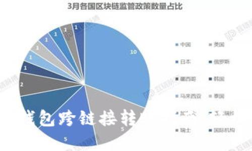 2023年比特派钱包跨链接转账指南：轻松实现快速转移