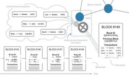 MetaMask钱包使用指南：轻松享受去中心化金融的5大步骤