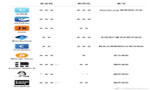 2023年比特派卖币的完整指南：8个步骤教你轻松上手