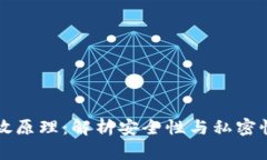 冷钱包的存放原理：解析