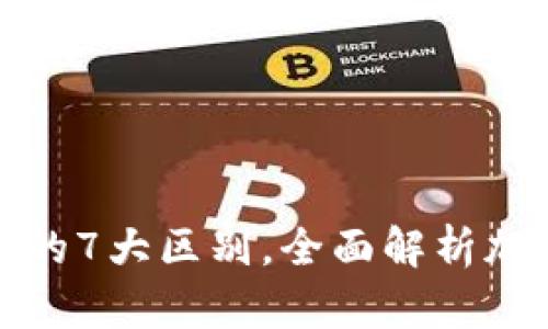 冷钱包与热钱包的7大区别，全面解析加密货币存储安全