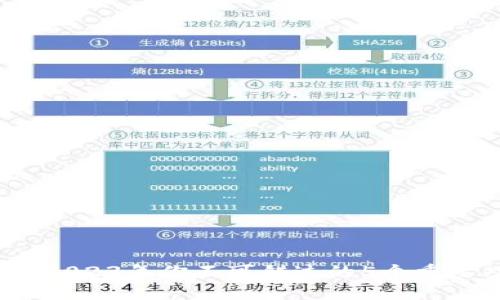 中币官网：2023年你不可错过的5个重要功能解析