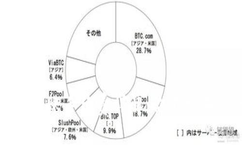 2023年b特派ETH转账手续费详解：你不可不知的5个关键因素
