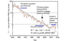 2023年数字钱包异常状态的