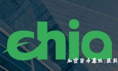  взаимозаменяемый