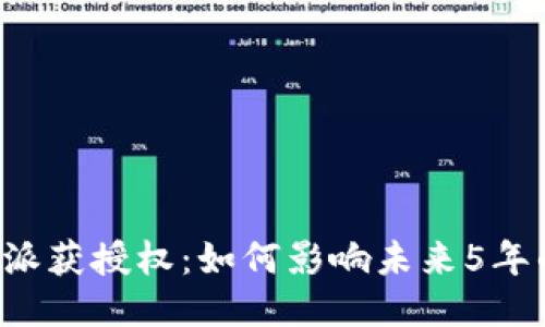 2023年B特派获授权：如何影响未来5年的行业格局？
