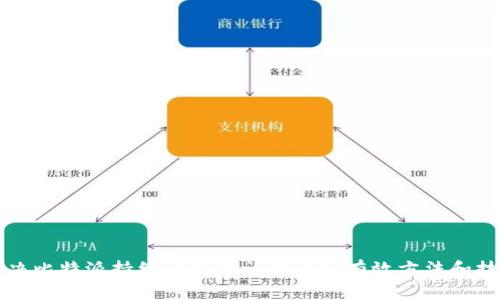 解决比特派持续刷新的问题：5种有效方法和技巧