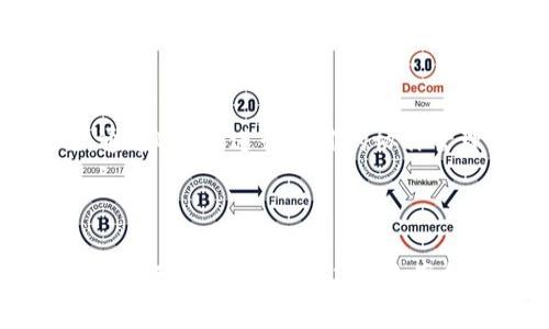 关于“B特派是否支持AMLP”的问题，其实涉及到B特派和AMLP之间的兼容性和功能支持。

## B特派与AMLP的背景

### 什么是B特派？

B特派是一个致力于提供高效沟通和协作的平台，主要用在团队管理、信息共享和项目跟踪等领域。它的理念是增强团队成员之间的联动，使得每一个项目都能更高效地进行。

### 什么是AMLP？

AMLP，全称为自动化机器学习平台，是一种利用机器学习技术将数据处理和模型构建流程自动化的平台。它的目标是让非专业人员也能通过简单的操作完成复杂的数据分析和模型训练。

## B特派能否支持AMLP？

在讨论B特派是否支持AMLP之前，我们需要了解两者的工作机制和应用场景。

1. **平台性质的不同**：B特派更多的是一个团队协作和沟通的工具，支持任务管理、日程安排和信息分享等。而AMLP主要侧重于数据分析和机器学习，关注的是数据处理、算法选择和模型评估。

2. **功能的交集**：尽管这两个平台服务的领域不同，但它们在某些层面上是可以互补的。例如，在项目管理中，团队可以利用B特派来分享数据分析的结果，甚至是AMLP生成的报告。

### 整合应用的可能性

考虑到B特派与AMLP之间的整合应用场景，实际上可能实现一些功能上的协同。例如：

- **报告共享**：在AMLP中生成的数据分析报告，可以通过B特派快速分享给团队成员，这样可以确保所有人都能够获取最新的分析结果。
  
- **任务跟踪**：利用B特派的任务管理功能，可以将AMLP的分析结果转化为具体的行动项，帮助团队跟踪项目进度。

### 参考案例

在一些实际的团队中，有些用户已经采用了B特派和AMLP的组合流程。比如，一个科研团队在使用AMLP进行数据分析的同时，通过B特派进行项目的协作管理。他们在B特派平台上创建了专门的项目空间，用于存储和讨论AMLP生成的分析结果，团队成员可以随时访问，并进行反馈。

## 结论

综上所述，虽然B特派本身并不直接支持AMLP，但两者之间的结合应用是可以实现的，尤其在团队协作和信息共享的场景中，能够互为补充，提高工作效率和决策速度。希望这个分析能帮助你更好地理解B特派与AMLP的关系，以及它们可以如何有效结合。