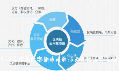 2023年中美数字货币比较：5大关键差异与趋势