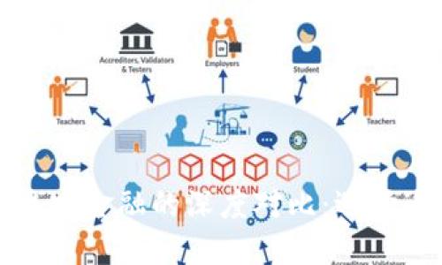 2023年B特派与贝宝金融的深度对比：选择适合你的金融服务