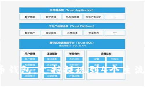 2023年最佳比特币钱包：支持提现到4个主流交易所的详细指南