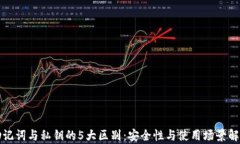 助记词与私钥的5大区别：