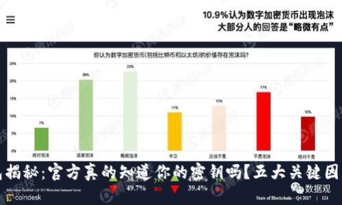 冷钱包揭秘：官方真的知道你的密钥吗？五大关键因素分析
