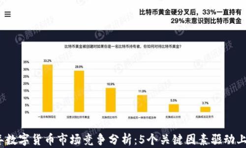 
2023年数字货币市场竞争分析：5个关键因素驱动上涨趋势