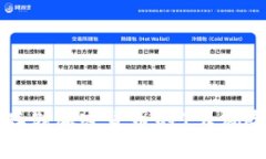 使用冷钱包存储加密货币