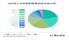 如何创建安全的加密钱包