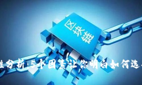 IM钱包可靠性分析：5个因素让你明白如何选择安全的钱包
