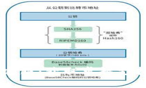 IM钱包官网客服：获取卓越支持的终极指南