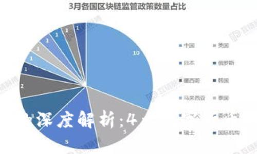 2023年BitP与TRX的深度解析：4大数字货币趋势，助你投资决策