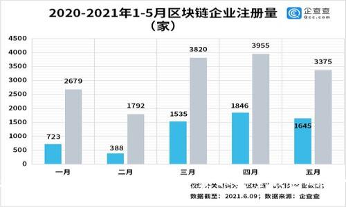 2023年最新USDT下载网址大揭秘：获取安全钱包的5个有效途径