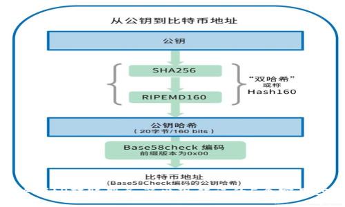 解决BitP转账服务器出现错误的5个实用步骤