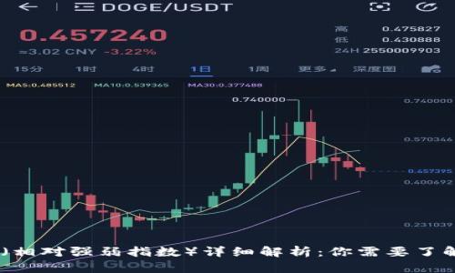 RSGN币圈RSI（相对强弱指数）详细解析：你需要了解的5个关键点