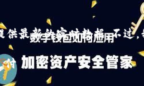 关于“b特派钱包”官方网站的具体信息可能会随时间变化，我无法提供最新的实时数据。不过，我可以为你提供有关数字钱包的一般信息，以及它们的功能和优势。

### B特派钱包官方网站及其功能揭秘：6大优势助你掌握数字支付