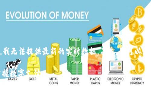 关于“b特派钱包”官方网站的具体信息可能会随时间变化，我无法提供最新的实时数据。不过，我可以为你提供有关数字钱包的一般信息，以及它们的功能和优势。

### B特派钱包官方网站及其功能揭秘：6大优势助你掌握数字支付