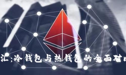 2023年华英汇：冷钱包与热钱包的全面对比及选择指南