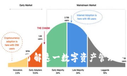 冷钱包imToken：深入了解这一数字资产管理工具的来源与应用
