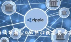 2023年10月币圈行情分析：