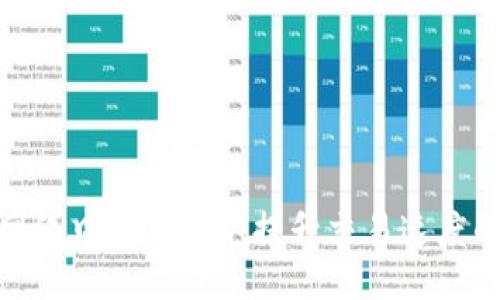 2023年闪电网络中的B特派：提升交易速度的5大关键因素